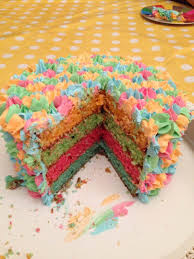 Teenage Birthday Cake Ideas For 14 Year Old Boy Teenage Girl 14th Birthday Cake Birthday Cake Girls Teenager New Birthday Cake Birthday Cake Girls