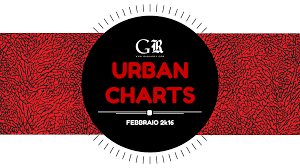 Gr Urban Charts Febbraio 2k16 Gugolrep