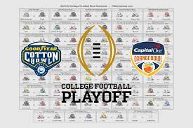 Ncaa Bowl Schedule Printable