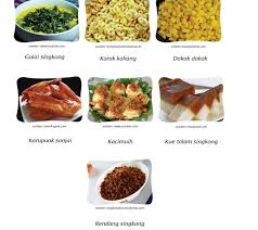 Membaca paragraf deduktif, induktif, campuran. Kunci Jawaban Tema 7 Kelas 3 Halaman 30 31 33 35 36 Subtema 1 Pembelajaran 4 Perkembangan Teknologi Halaman All Tribunnews Com Mobile