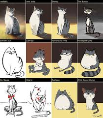 artist draws her cat in 12 different styles from disney to tim burton famous comics different art styles cartoons comics
