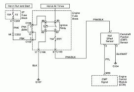 Electrical wiring jvc car stereo wire harness diagram audio wiring head unit p jvc radio wire harness (+81 wiring diagrams). Suzuki Forenza Wiring Diagram Wiring Diagram Solid Update A Solid Update A Prevention Medoc Fr