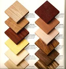 Wood Types Samples For Client Reference Painting Wood Furniture Types Of Wood Woodworking Wood