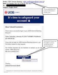 Transfer funds from your uob savings and/or current account to accounts in a participating bank. Uob Bibplus