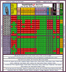 tomtom 915 all maps new tomtom maglor chomikuj pl