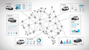 Australian Car Market Car Sales Statistics Figures