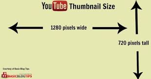 Schedule Youtube Uploads And Add A Custom Thumbnail Video Marketing Youtube Video Marketing Learn Photoshop