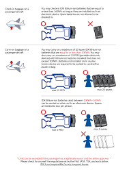 Flying with batteries on a plane is possible in most circumstances. Passenger Aircraft Check In Carry On Baggage Idx Europe