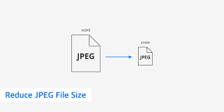 Resizing your jpeg files can be useful if you need to send a bunch of pictures in an email or upload them to a website. How To Reduce Jpeg File Size Keycdn Support