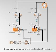 Heat and moisture can harm your gibson les paul standard 2010 limited. Diagram Les Paul Axcess Wiring Diagram Full Version Hd Quality Wiring Diagram Diagramleilar Nowroma It