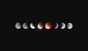 Super blue blood moon from india. How To See The Blue Supermoon Lunar Eclipse In Malaysia