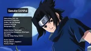 .the series, drawn in sd style, stars sasuke uchiha and shows the humorous side of him and the series, drawn in sd style, stars sasuke uchiha and shows the humorous side of him and taka. Sasuke Uchiha Narutopedia Fandom