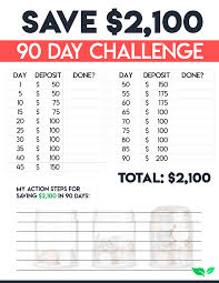 52 Week Money Challenge How To Save 5 000 This Year Money Challenge Money Saving Plan Saving Money Budget