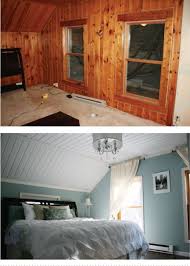 Pin On Investment House