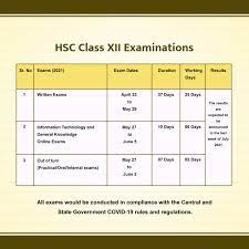Students can go through the schedule of the hsc to get their preparation started. Maharashtra Hsc Time Table 2021 Out Maha 12th Exam Date