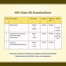 Оскільки студенти хочуть знати, коли починається їх іспит, отже, нижче наведено дуже докладний і зрозумілий. Maharashtra Hsc Time Table 2021 Out Maha 12th Exam Date
