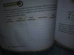 Hasil Pertanian Hasil Perkebunan Hasil Perikanan Hasil Hutan Hasil Pertemanantolong Jawab Minimal 8 Brainly Co Id