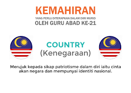 Keterampilan abad 21 sangat penting untuk membelajarkan pengetahuan secara mendalam dan menunjukkan pemahaman melalui kinerja (muhali, 2019). Konsep 6c Dalam Pembelajaran Abad Ke 21 Pak 21