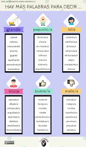 Pin En Escritura