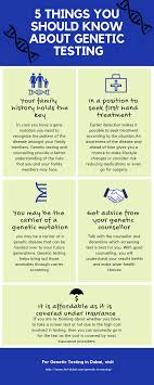 For Genetic Testing In Dubai Http Www Fml Dubai Com Genetic Screening Genetic Testing Genetics Medical Advice