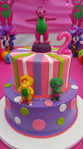 Check spelling or type a new query. 30 Barney Birthday Party Ideas Barney Birthday Barney Birthday Party Birthday