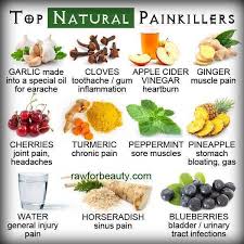 Pin On Health Tips