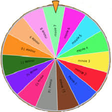 This decisions maker app is the latest free prank app for android & designed just for the entertainment purpose. Decision Maker Apprecs