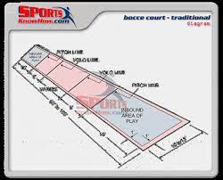 This ball is about the size of a golf ball, approximately 38 millimeters (1.5 inches) in diameter. Bocce Court Dimension Diagrams Size Measurements Sportsknowhow Com Bocce Court Bocce Ball Court Bocce