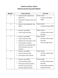 Baik, bagaimana dengan 6 juta rupiah? dengan mempelajari 20 contoh pertanyaan wawancara kerja dan jawabannya di atas, anda tidak perlu. Jadual Kerja Pbsm