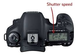 Understanding Shutter Speed Shutter Speed Chart