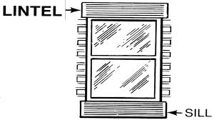Check spelling or type a new query. What Is Lintel Uses And Types Of Lintel In Construction
