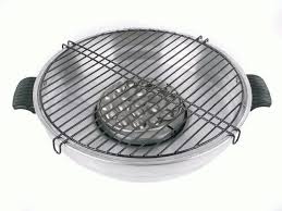 Sosis bakar baso bakar rasis youtube. Maspion Fancy Grill Alat Pemanggang Serbaguna Sate Ikan Roti Pentol Bakso Bakar Shopee Indonesia
