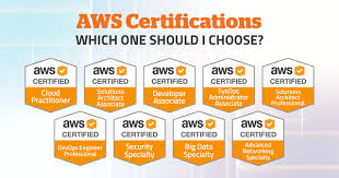 aws certifications which one should i choose updated