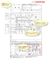 ２． 現金封筒の表面に送り先と差出人の住所氏名を記載します。 入れてからだと書きにくいので入れる前に書くのがよいです。 郵便番号は封筒の赤枠の部分に直接書きます。 上方にお届け先のおところ・おなまえ. é›¢å©šå¾Œã«å¿…è¦ãªæ‰‹ç¶šãã¨ã¯ å¼è­·å£«ãŒè§£èª¬