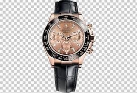 With your thumb and index finger, slowly turn the crown clockwise 360 degrees, or a full rotation, at least 30 to 40 times. Rolex Daytona Rolex Cosmograph Daytona Manual Winding Rolex Datejust Watch Png Clipart Brand Brands Chronograph Clock