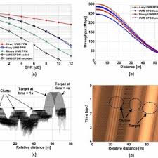 And fibre star marketing sdn. Yong Huat Chew S Research Works Astar Sondika And Other Places