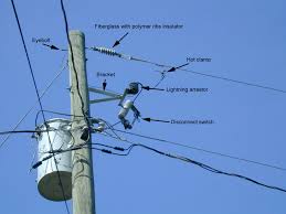 Devant led tv schematic diagram. Power Line Noise
