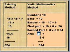 Solve the given practice questions based on vedic maths. 63 Math Tricks Ideas Math Tricks Math Teaching Math