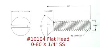 Machine Screw Sizes Inforesepkuliner Co