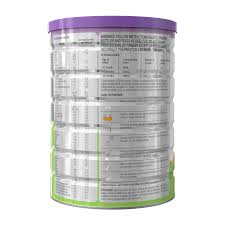 Image result for Infant Nutrition Components