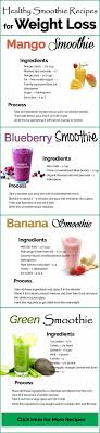 Pin On Smoothies For Weight Loss