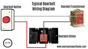 Heath zenith wireless doorbells are one way to install door bells on your. Doorbell Wiring Diagram Tutorial Onehoursmarthome Com