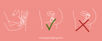 Check spelling or type a new query. Helpful Menstrual Cup Pros And Cons For Travel Once Upon A Journey