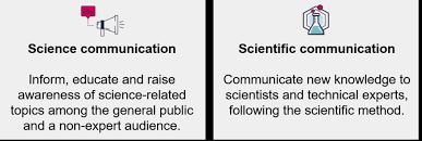 Paintings, billboards, and projects by artist ron english, who considers his work a success if i don't go to jail. Why Science Communication Is An Important Skill For Researchers
