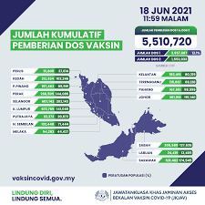 Vaksin adalah produk biologi yang berisi antigen berupa mikroorganisme atau bagiannya atau zat yang dihasilkannya yang telah diolah sedemikian rupa sehingga aman. Ixm Osrvh3498m