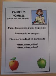 Chant J Aime Les Pommes Pomme Comptines Chansons Comptines