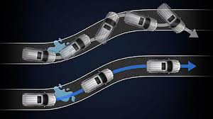 What does tcs stand for? New Lx Performance A Trc Active Traction Control System Lexus Bahrain