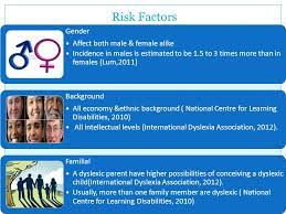 Dyslexiain malaysia 159 for example, malayalem, hindi, punjabi, and telegu. Learning Disabilities Dyslexia Ppt Video Online Download