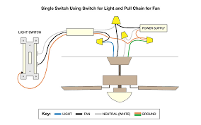 The pull chain switch for a ceiling fan light will have 2 or 3 wires. Architectures Decorating Lighting Interiors Bathroom Ceiling Fan Light Heater Combo Exhaust Combination Bath Wiring Diagram Switch Best Vent Unit Appealing Patio Glamorous Home Depot Replacement Remote Hunter Parts List Kit Capacitor Original