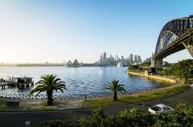 What is a user level? Work Travel Australien Arrival Starter Paket In Sydney Auslandsjob De